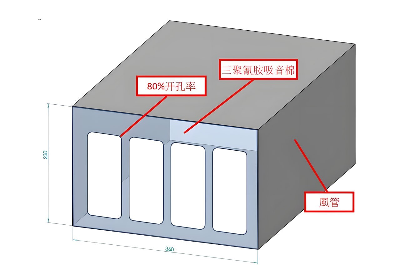 三聚氰胺海绵在风道消音中的应用