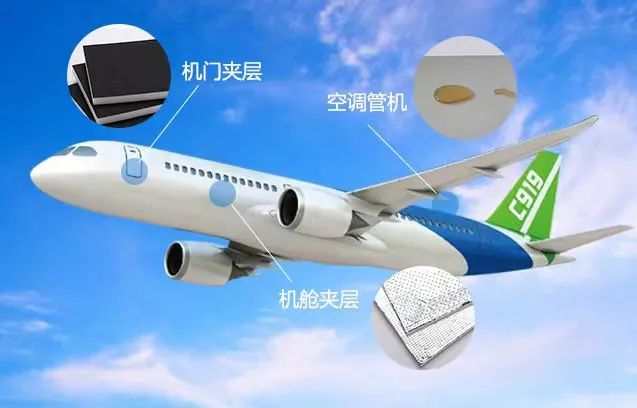 从地面到天空,三聚氰胺隔热棉助力航空航天发展 从地面到天空,三聚氰胺隔热棉助力航空航天发展