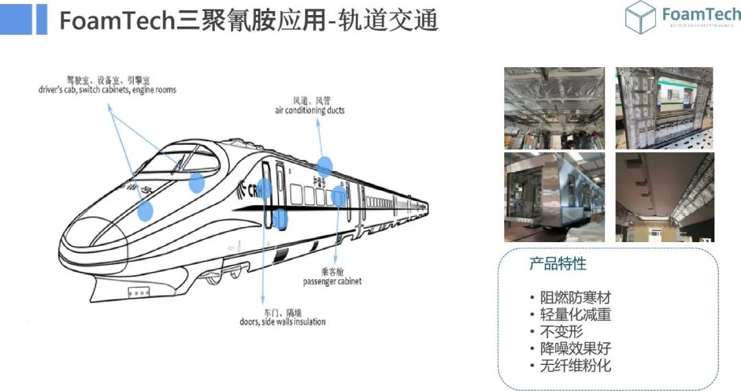 FoamTech 三聚氰胺海绵5kg-16kg泡体密度可调,应对多种领域 FoamTech 三聚氰胺海绵5kg-16kg泡体密度可调,应对多种领域