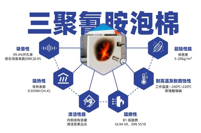 选择峰特,就是选择安心。十余项资质认证,为您的每一个项目保驾护航。 选择峰特,就是选择安心。十余项资质认证,为您的每一个项目保驾护航。